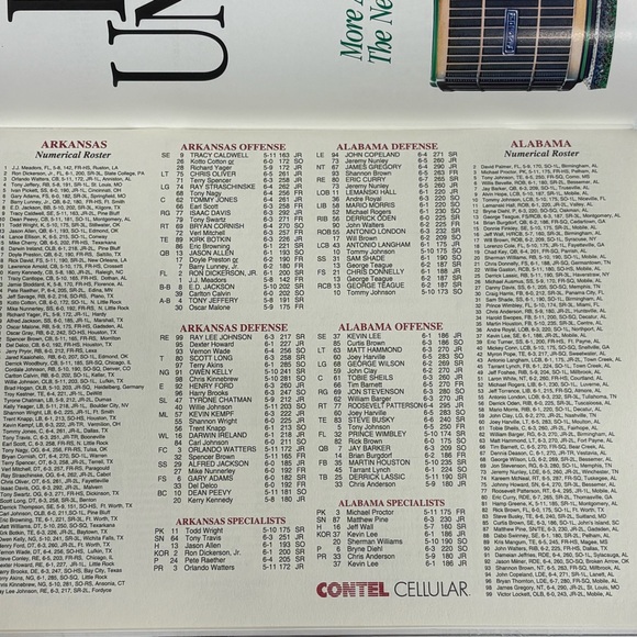 Vtg 1992 Arkansas Alabama Football Program War Memorial Stadium Razorbacks Tide - Picture 9 of 14